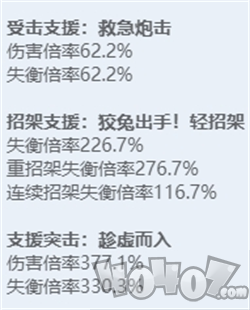 绝区零全角色立绘图鉴 绝区零全角色技能展示