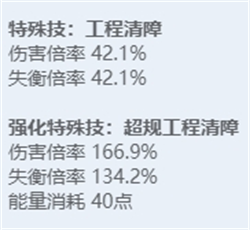 绝区零全角色立绘图鉴 绝区零全角色技能展示