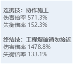 绝区零全角色立绘图鉴 绝区零全角色技能展示