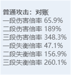 绝区零全角色立绘图鉴 绝区零全角色技能展示