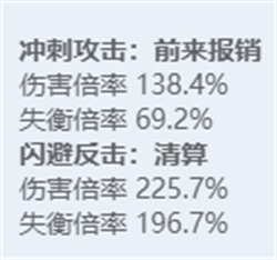 绝区零全角色立绘图鉴 绝区零全角色技能展示