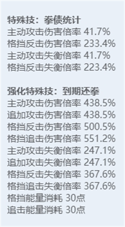 绝区零全角色立绘图鉴 绝区零全角色技能展示