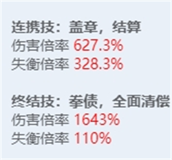 绝区零全角色立绘图鉴 绝区零全角色技能展示