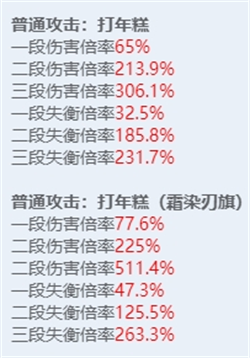 绝区零全角色立绘图鉴 绝区零全角色技能展示