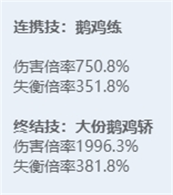 绝区零全角色立绘图鉴 绝区零全角色技能展示