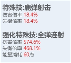 绝区零全角色立绘图鉴 绝区零全角色技能展示