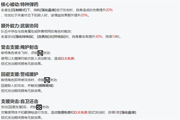 绝区零全角色立绘图鉴 绝区零全角色技能展示