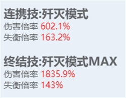 绝区零全角色立绘图鉴 绝区零全角色技能展示