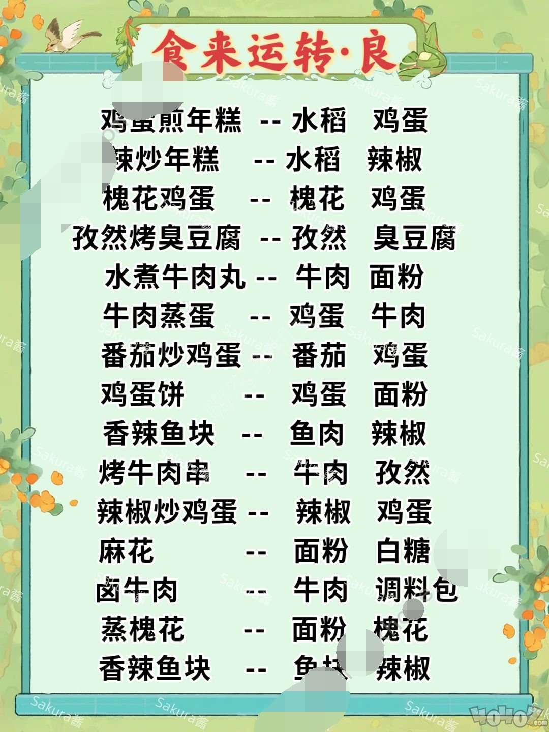 桃源深处有人家食来运转菜谱配方是什么 普良妙级所有菜谱图文一览