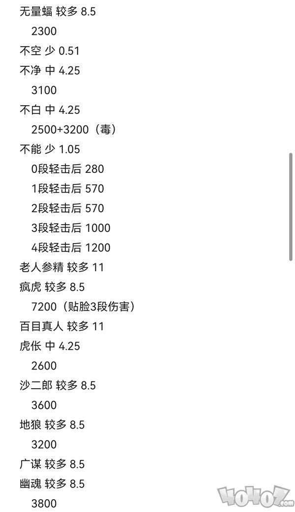 黑神话悟空攻击型精魄伤害数据测试 黑神话悟空攻击型精魄伤害数据攻略