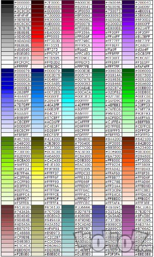 球球大作战名字颜色代码大全 球球大作战名字颜色代码可复制使用教程